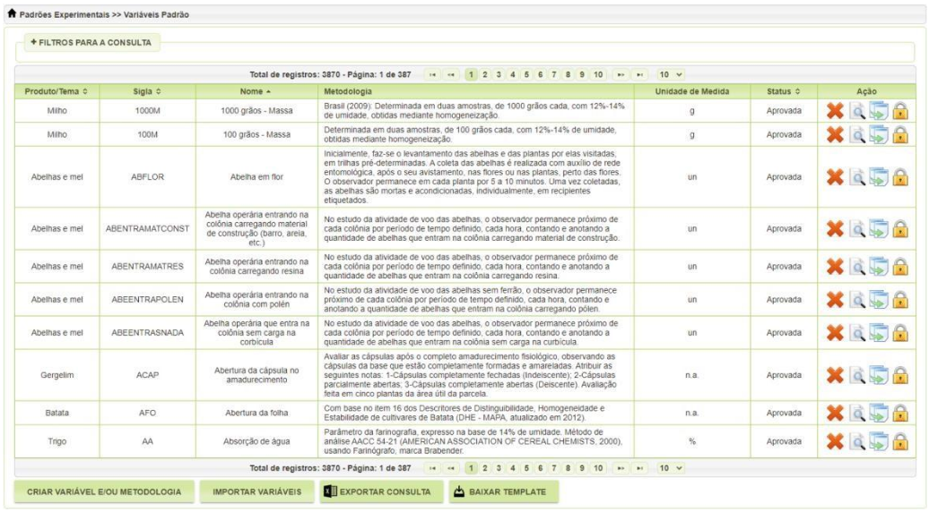 Lista de variáveis experimentais do SIExp