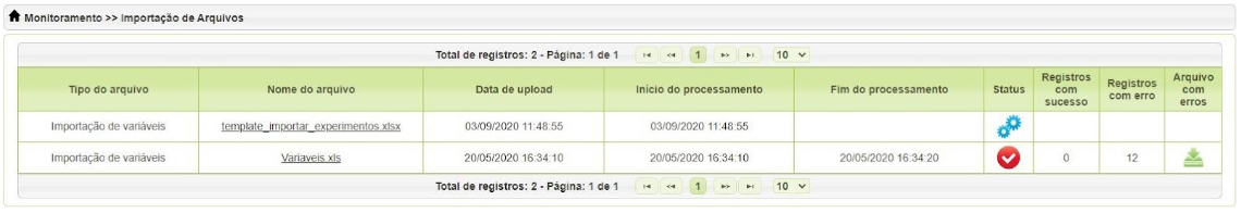 Lista de importações realizadas no sistema.