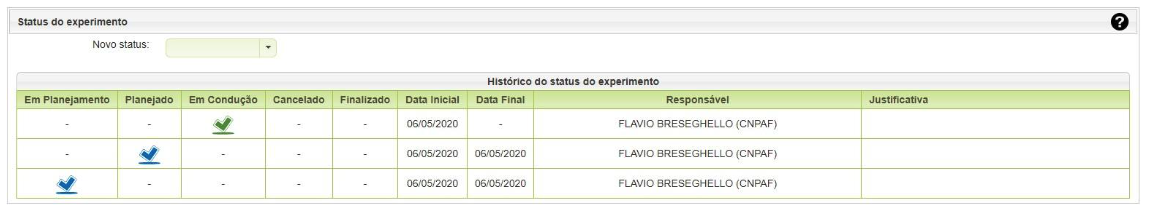 Histórico de status do experimento no SIExp.